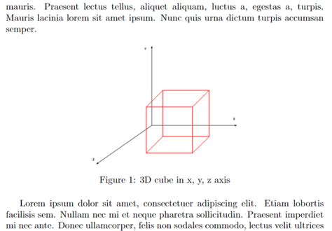 latex begin figure|latex figure positioning.